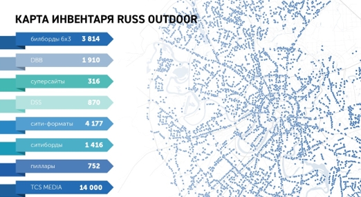 Russ Outdoor расширяет в Москве сеть рекламоносителей на остановках