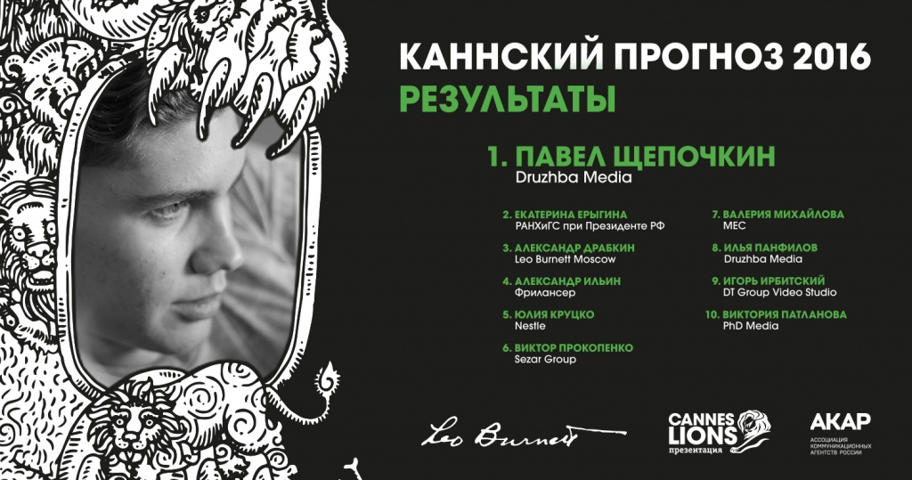 Leo Burnet Moscow назвало имя победителя «Каннского прогноза»