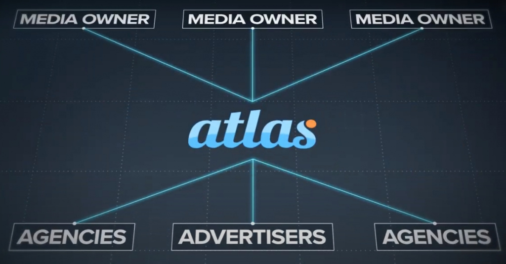Британский Talon Outdoor предложил рекламодателям новый Atlas 