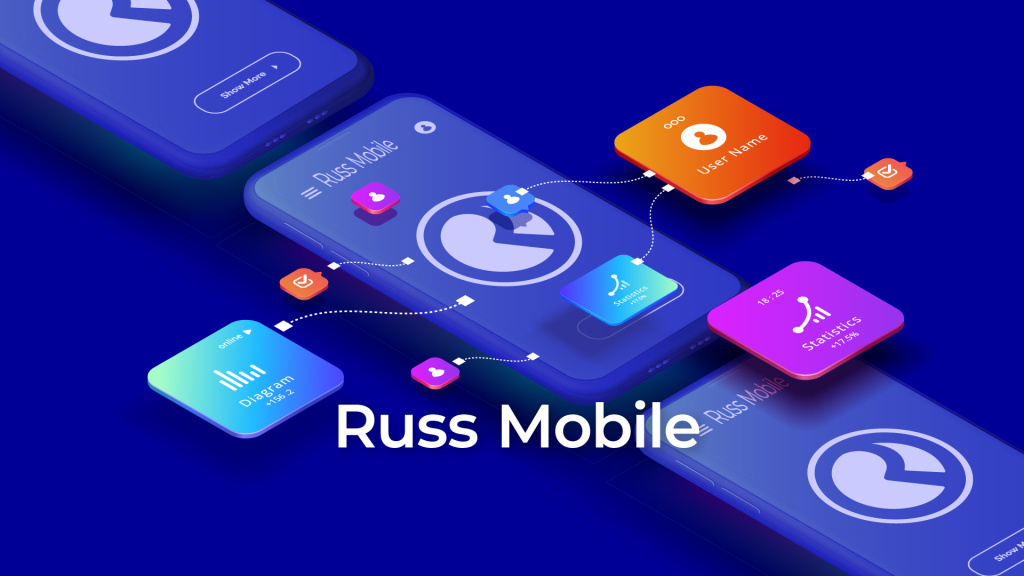 Группа Russ разработала корпоративное приложение для задач по обслуживанию рекламных конструкций
