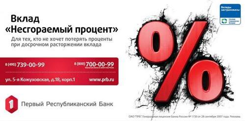 Агентство Total View рекламирует вклад «Несгораемый процент» от Первого Республиканского Банка