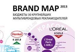 Adindex.ru создал карту рекламодателей