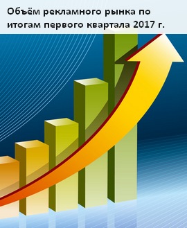 Объём российского ooh-рынка в первом квартале 2017 года вырос на 12%
