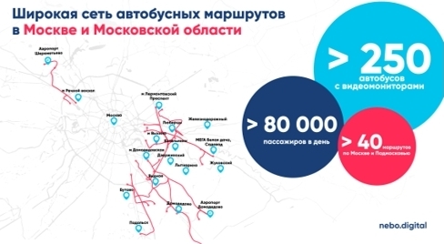 NEBO.digital размещает рекламу на экранах в наземном транспорте в Москве и Подмосковье