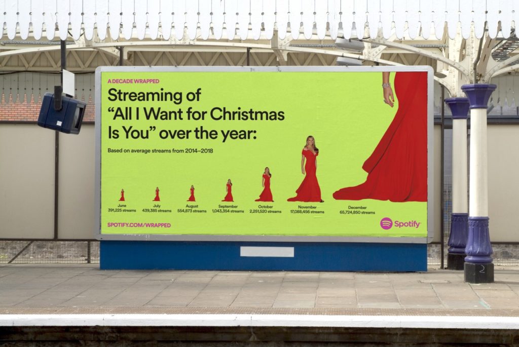 spotify-wrapped-2019_4-1024x685.jpg spotify-wrapped-2019_4-1024x685.jpg