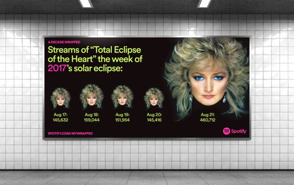 spotify-wrapped-2019_7-1024x644.jpg spotify-wrapped-2019_7-1024x644.jpg