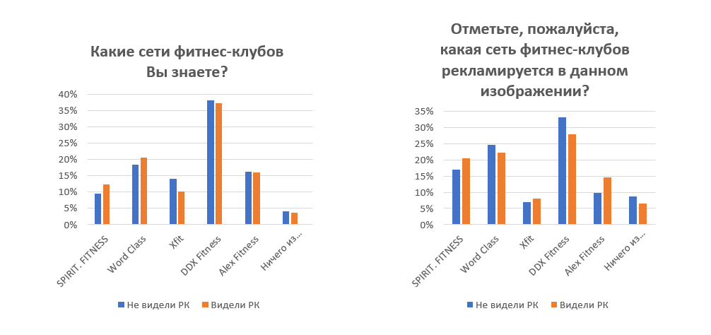 нов.png