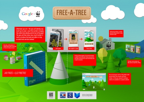 Google & WWF - Free a Tree.jpg