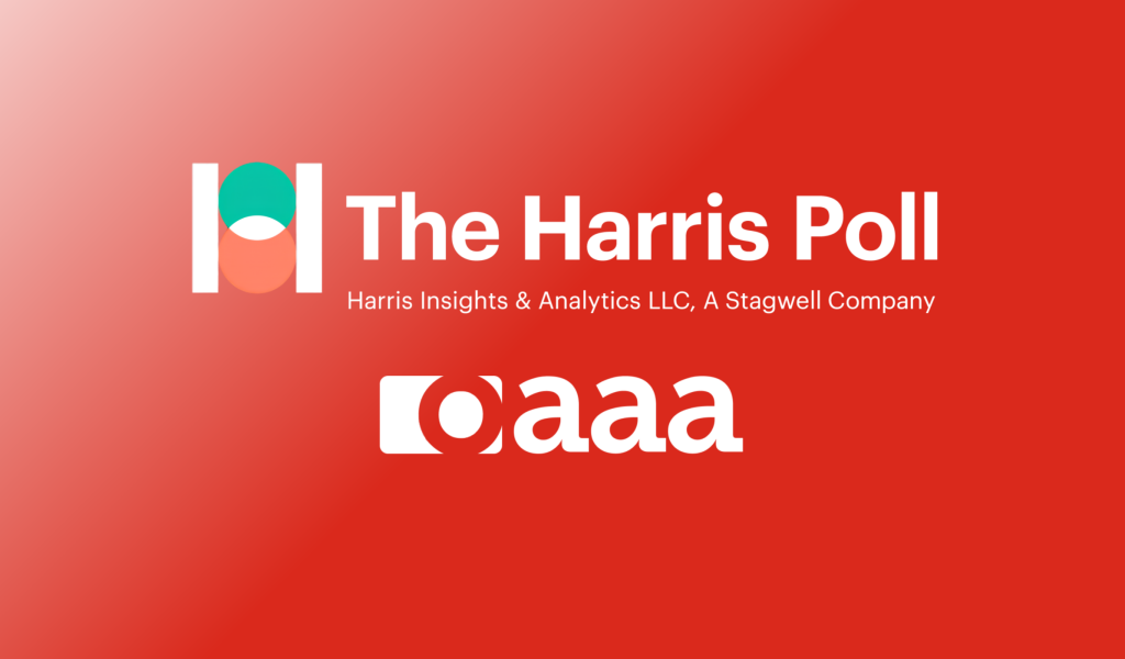 harris-poll-oaaa-research-single-page-image-scaled.png