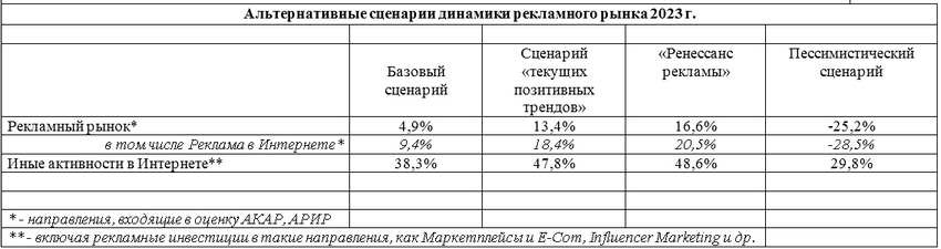 прогноз1.jpg
